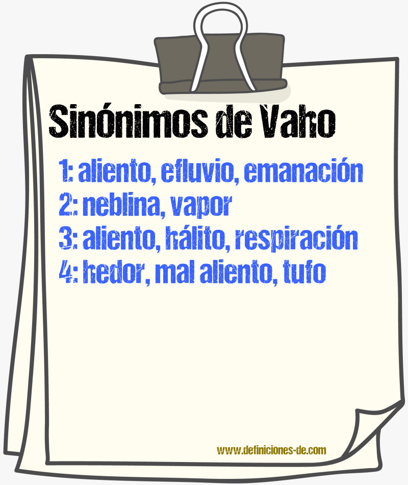 Sinnimos de vaho