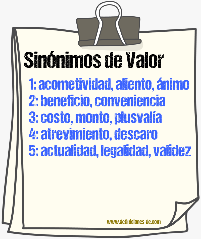 Sinnimos de valor