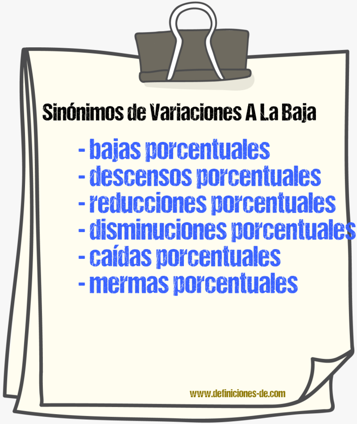 Sinónimos de variaciones a la baja