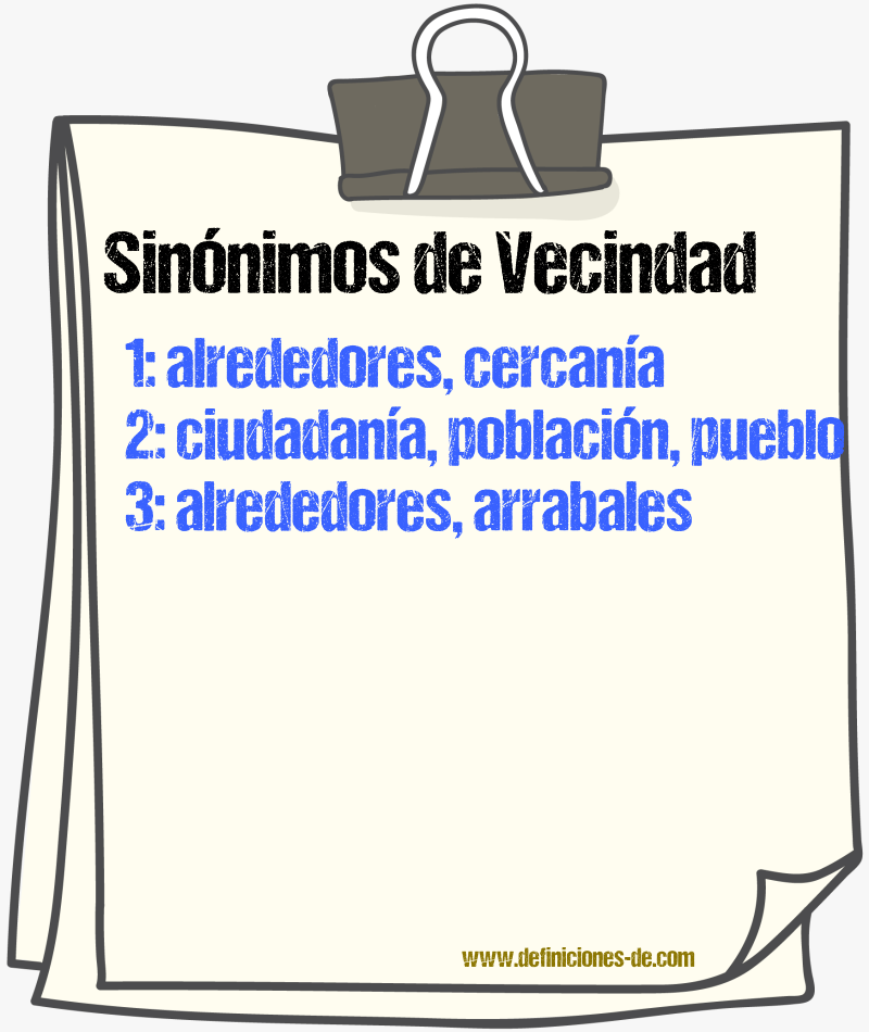 Sinnimos de vecindad