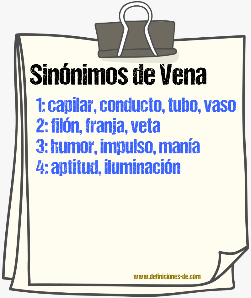 Sinnimos de vena