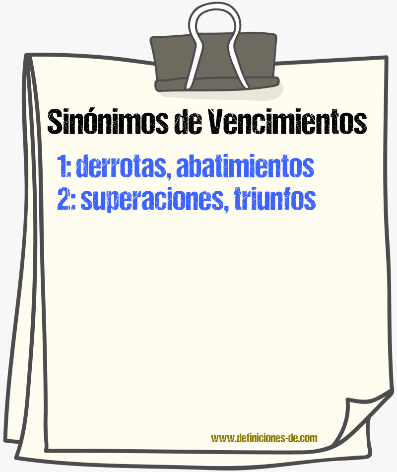 Sinónimos de vencimientos