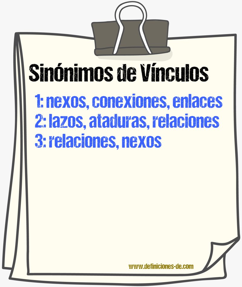 Sinónimos de vínculos