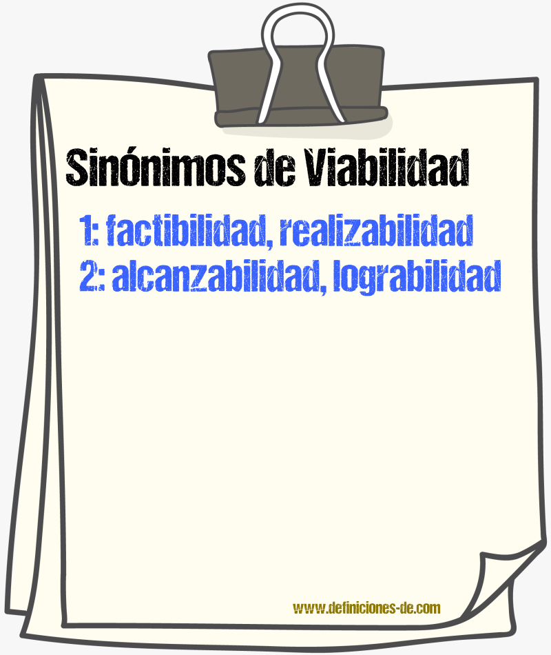 Sinónimos de viabilidad