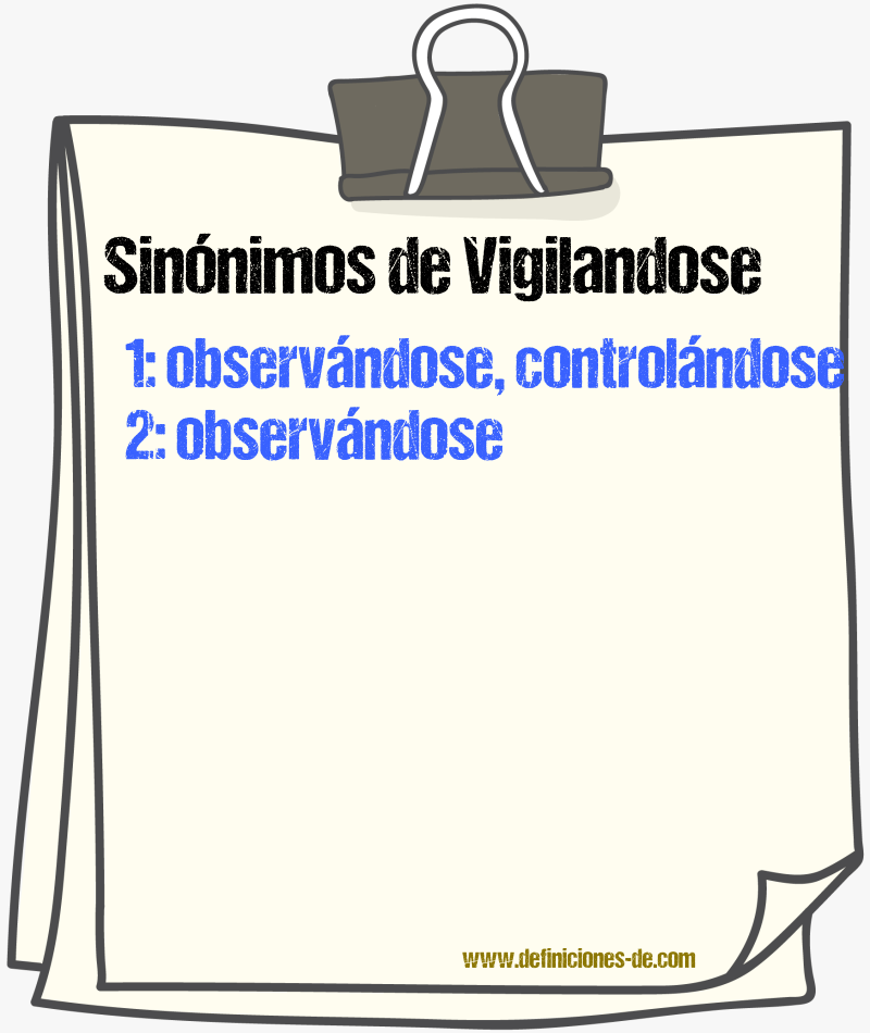 Sinónimos de vigilandose
