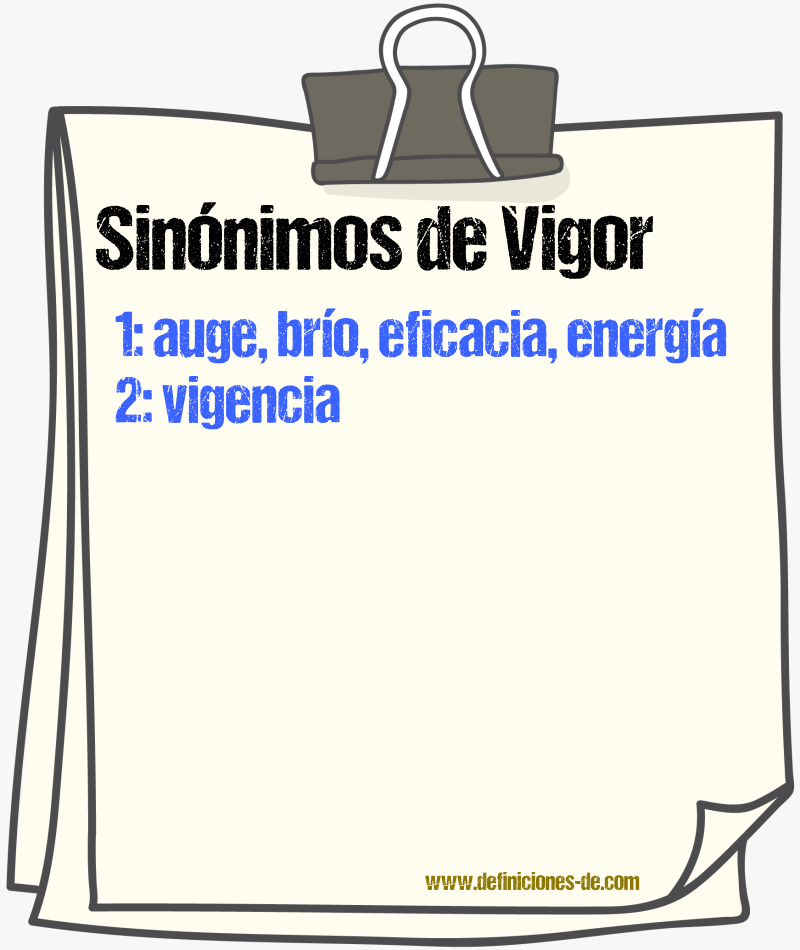 Sinnimos de vigor