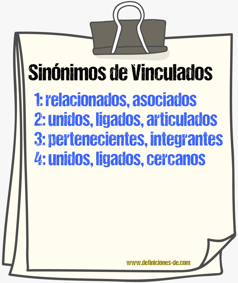 Sinónimos de vinculados
