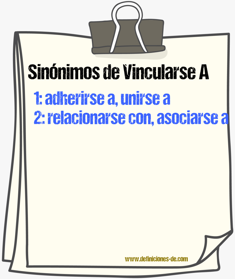 Sinónimos de vincularse a