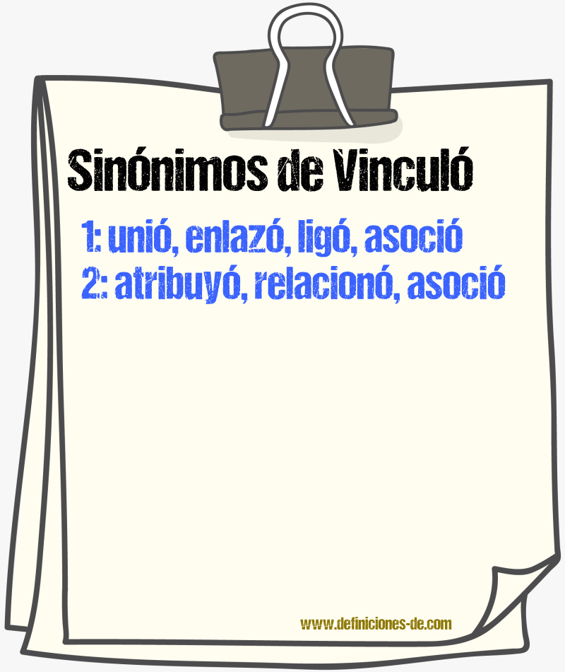 Sinónimos de vinculó