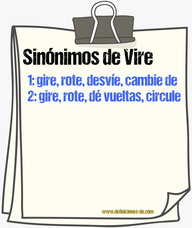 Sinónimos de vire