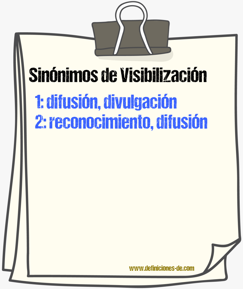 Sinónimos de visibilización