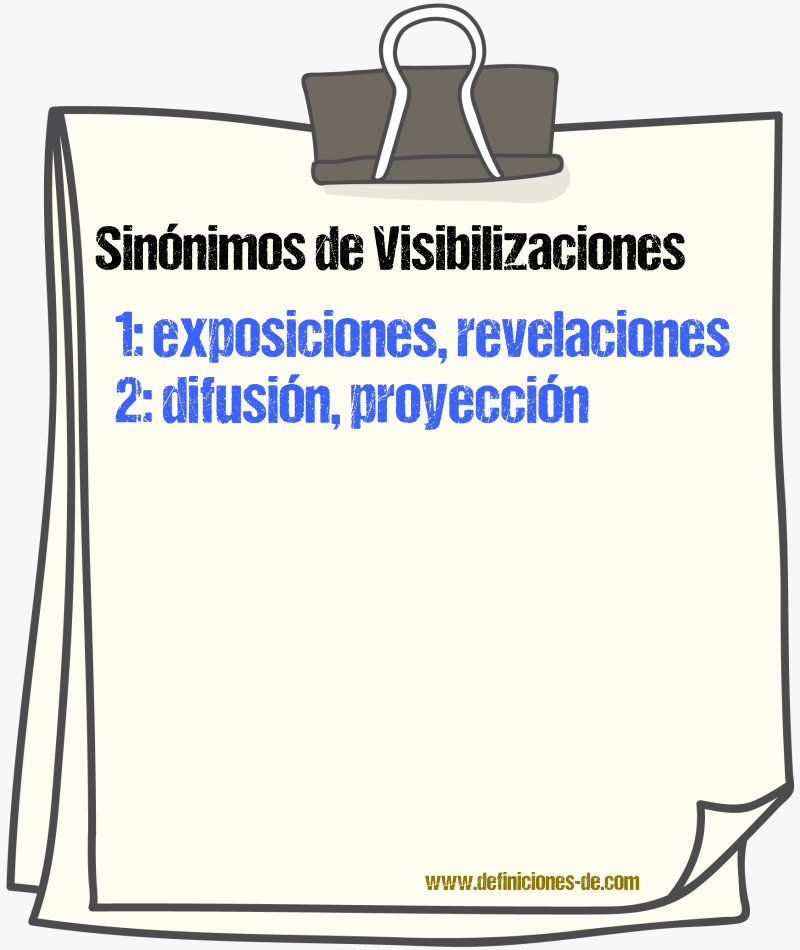 Sinónimos de visibilizaciones
