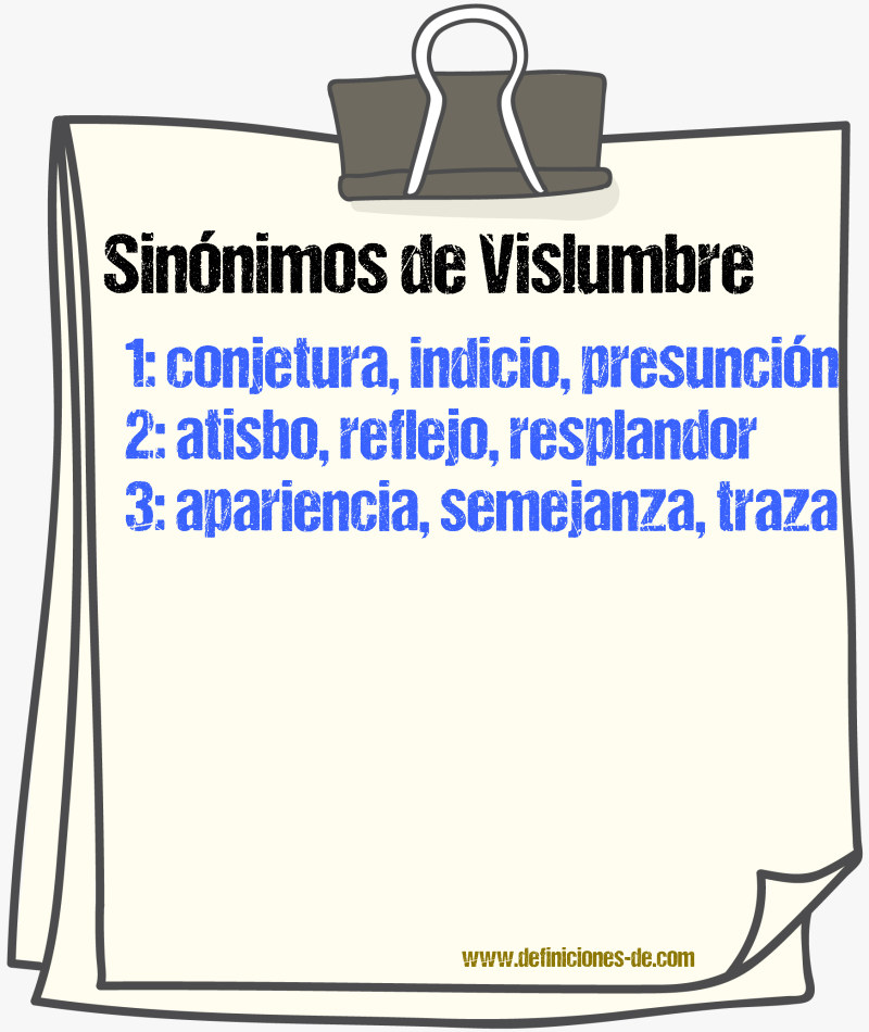 Sinnimos de vislumbre