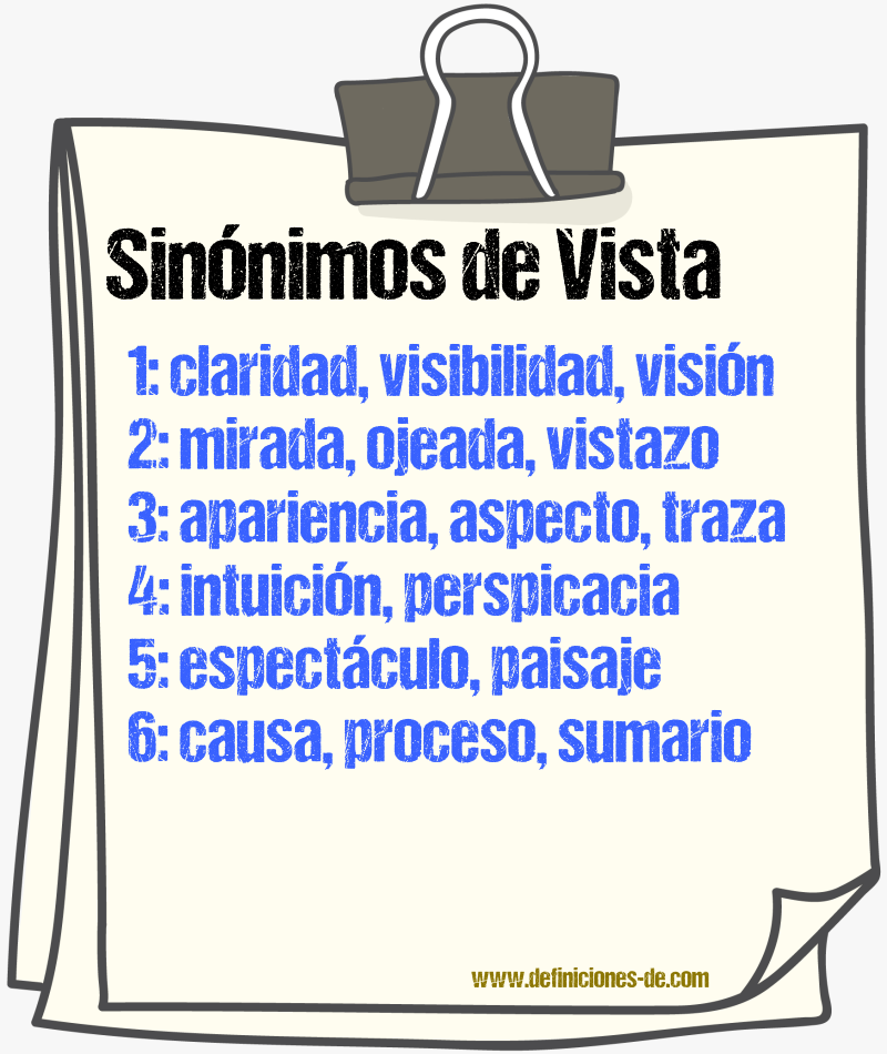 Sinnimos de vista