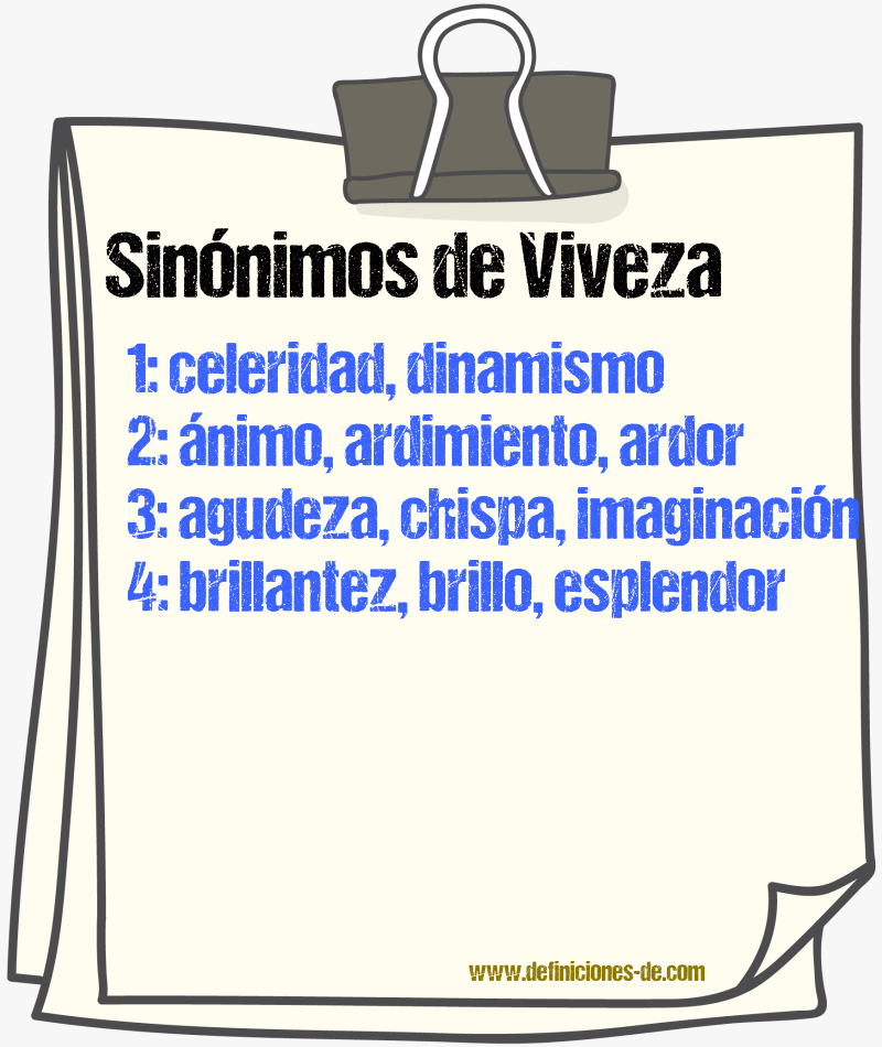 Sinnimos de viveza