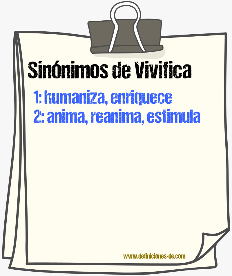 Sinónimos de vivifica