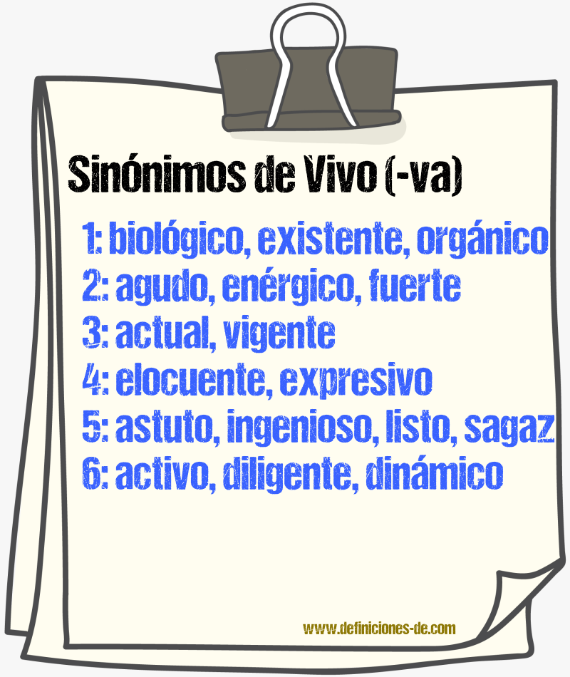 Sinnimos de vivo