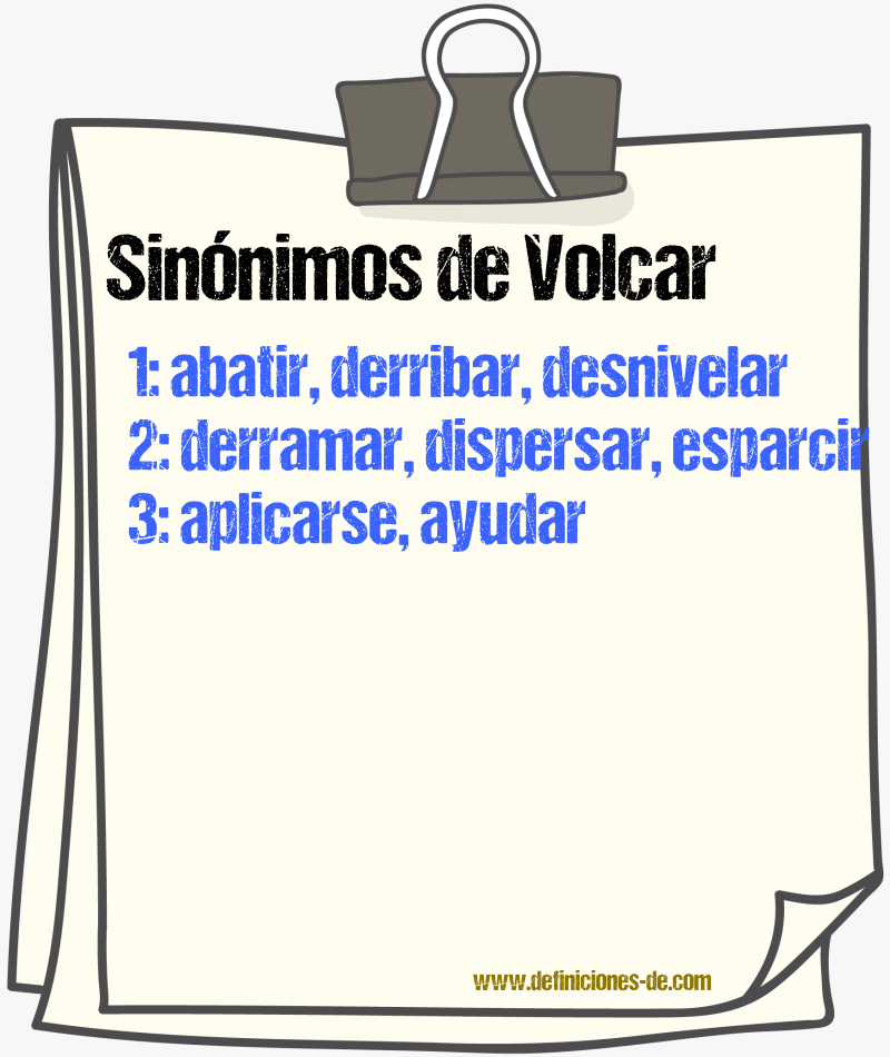 Sinnimos de volcar