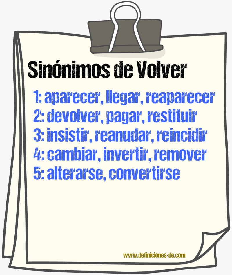 Sinnimos de volver