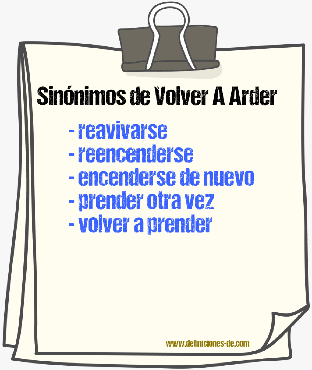 Sinónimos de volver a arder