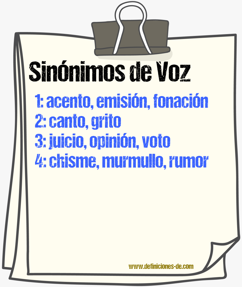 Sinnimos de voz