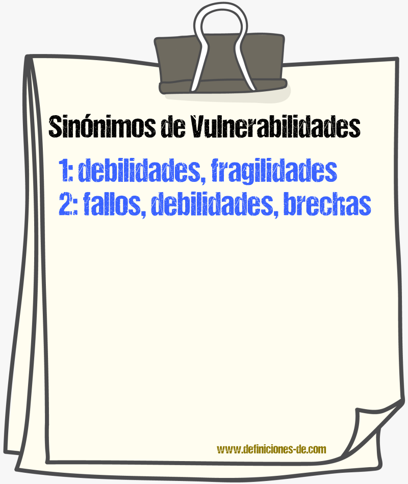Sinónimos de vulnerabilidades