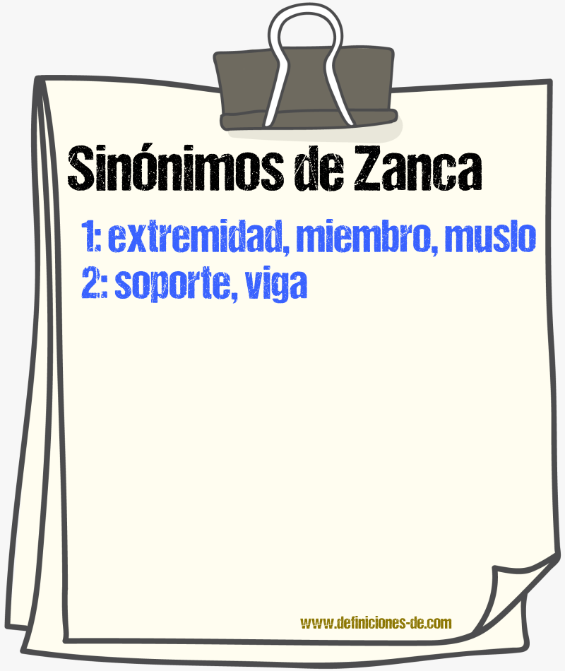 Sinnimos de zanca