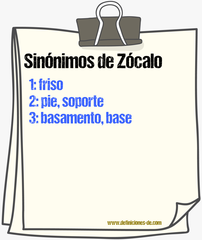 Sinnimos de zcalo